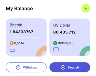 Lucid Vaultorance AI trading platform dashboard summary